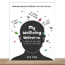 My Wellbeing Universe